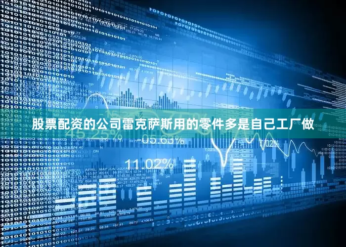股票配资的公司雷克萨斯用的零件多是自己工厂做