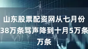 山东股票配资网从七月份38万条骂声降到十月5万条